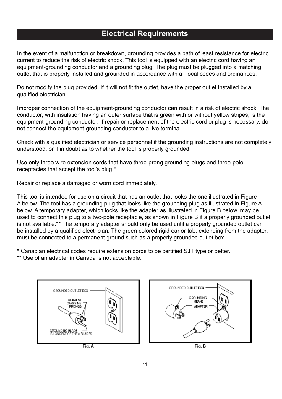 Electrical requirements | RIKON Power Tools 61-1250 User Manual | Page 11 / 18