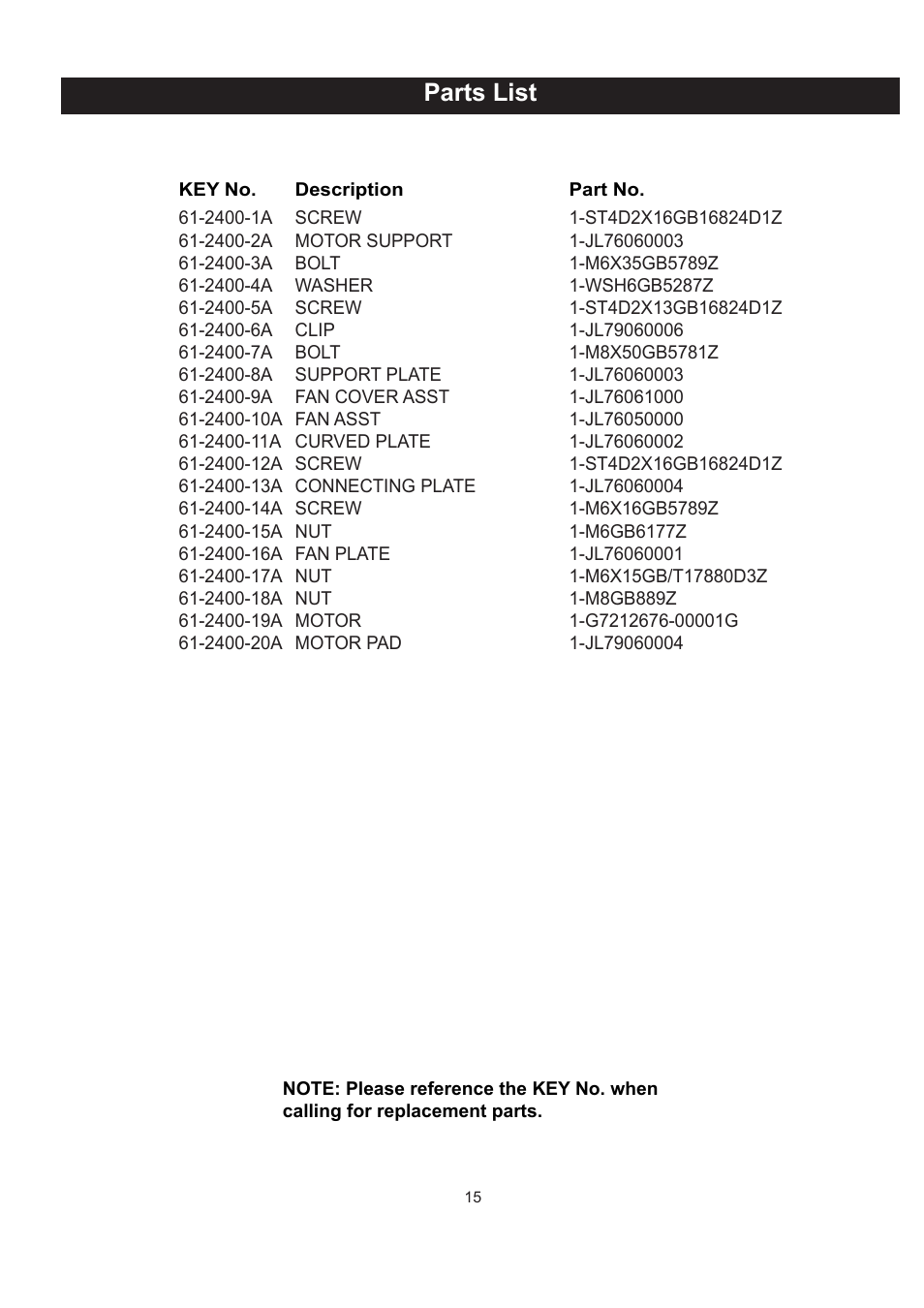 Parts list | RIKON Power Tools 61-2400 User Manual | Page 15 / 18