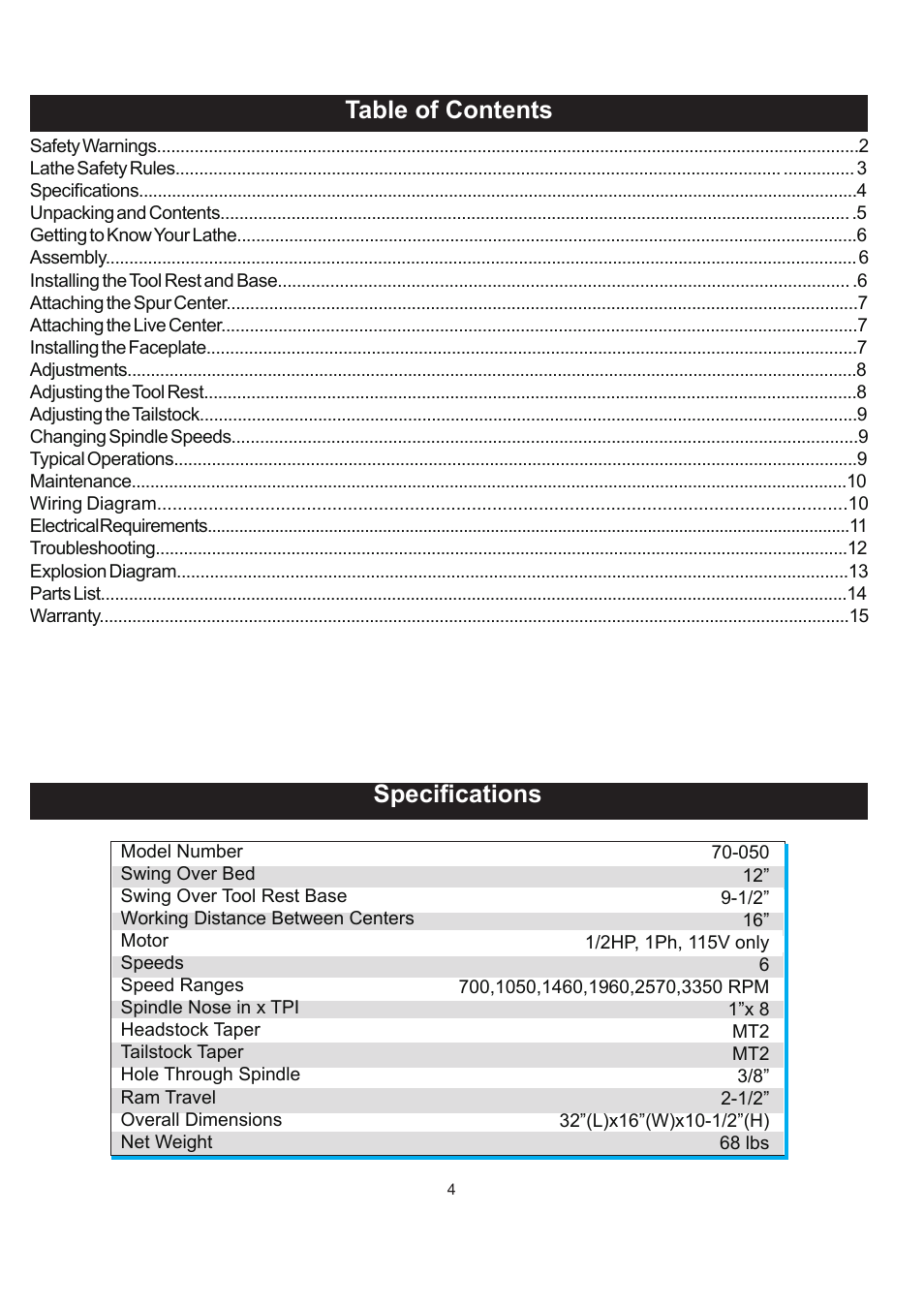RIKON Power Tools 70-050 User Manual | Page 4 / 16