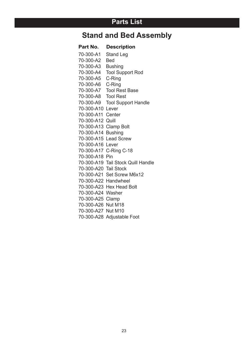 Stand and bed assembly, Parts list | RIKON Power Tools 70-300 User Manual | Page 23 / 28