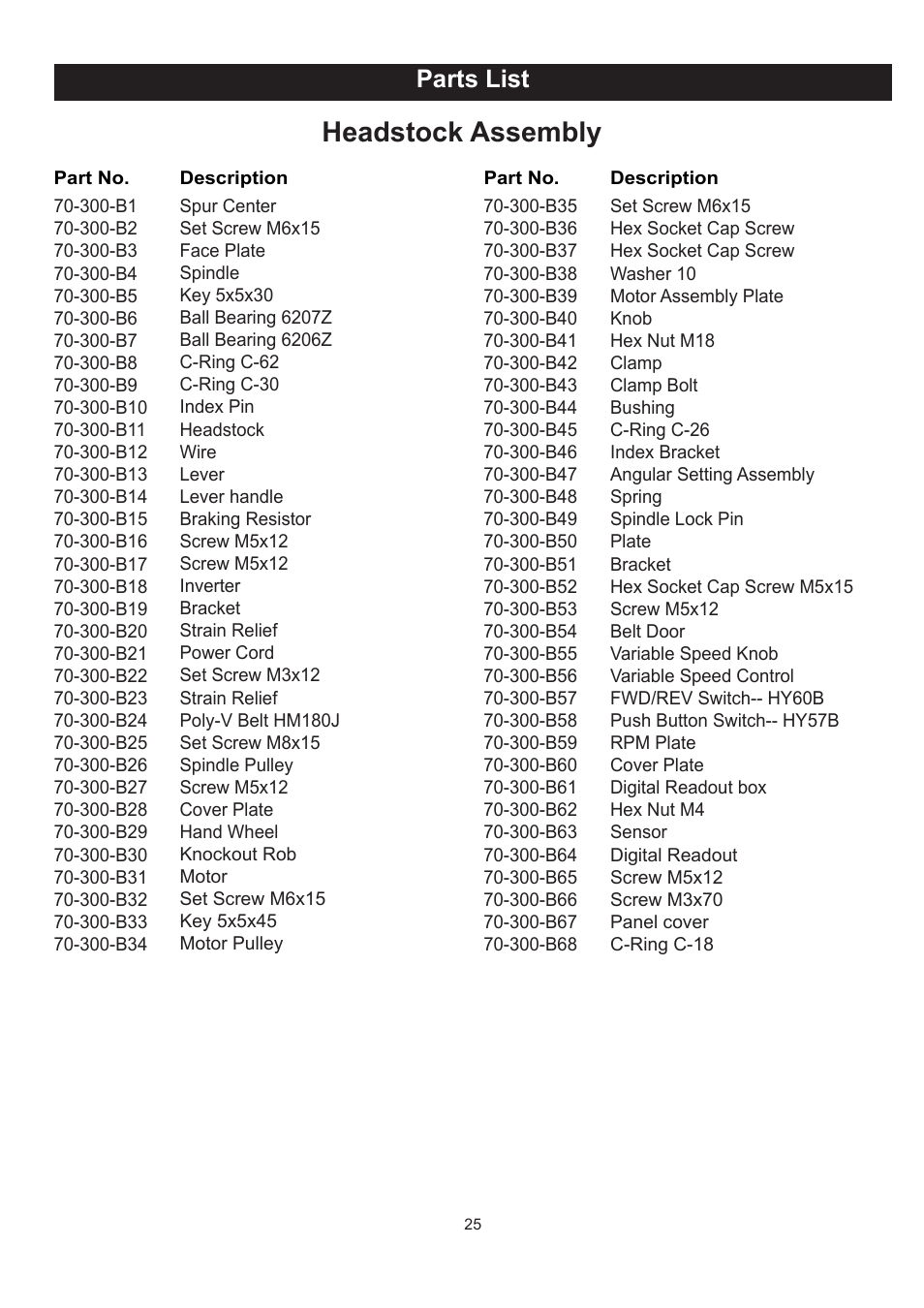 Headstock assembly, Parts list | RIKON Power Tools 70-300 User Manual | Page 25 / 28