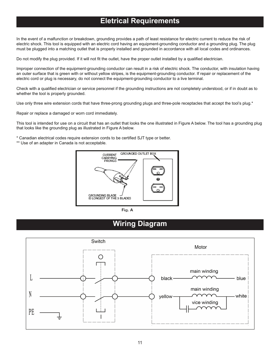 Eletrical requirements, Wiring diagram | RIKON Power Tools 70-425 User Manual | Page 11 / 18