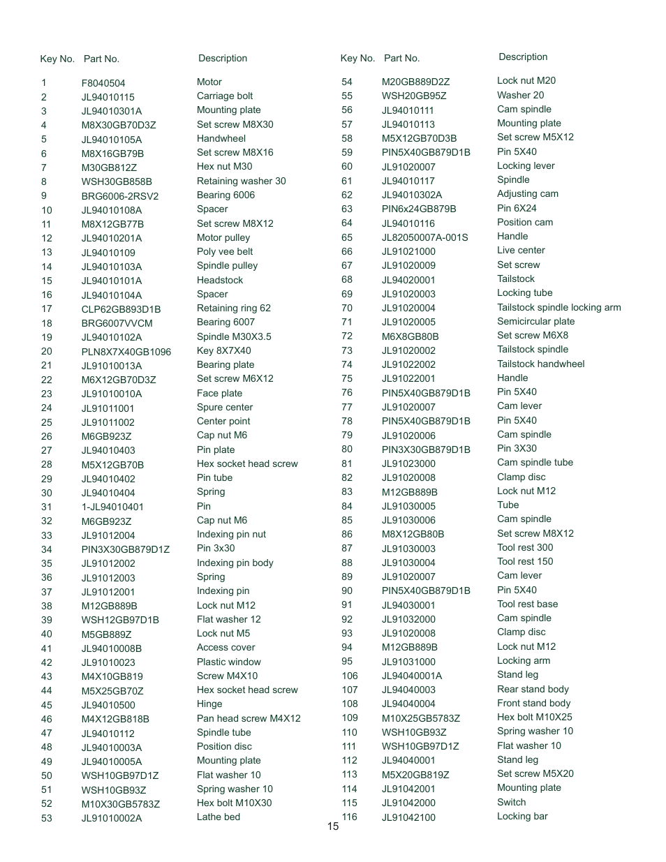 RIKON Power Tools 70-425 User Manual | Page 15 / 18