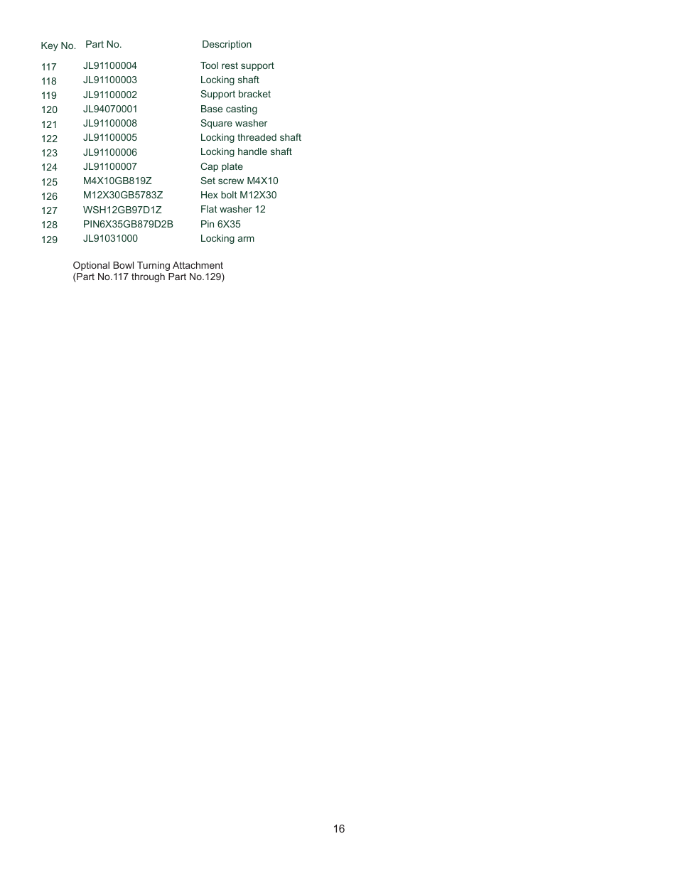 RIKON Power Tools 70-425 User Manual | Page 16 / 18