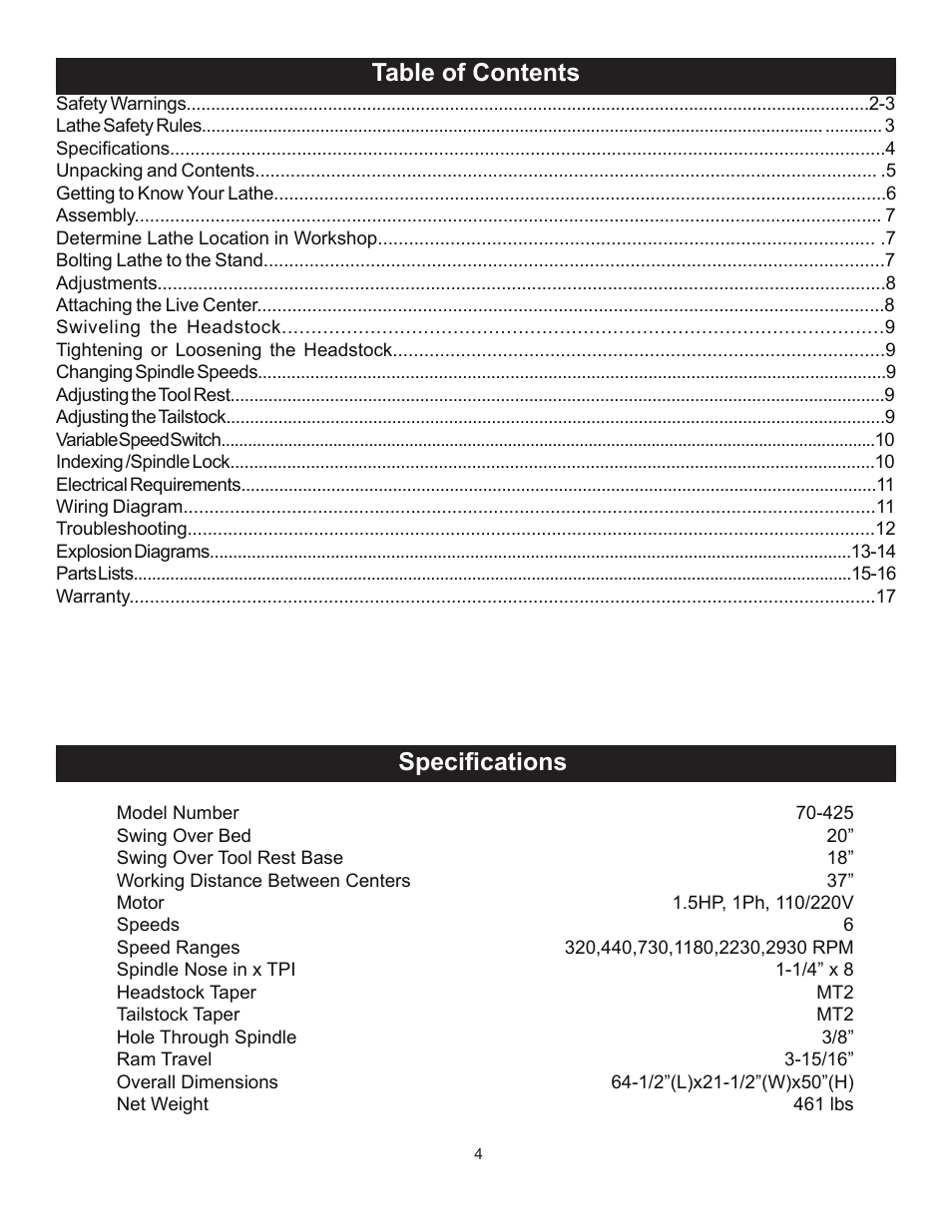 RIKON Power Tools 70-425 User Manual | Page 4 / 18