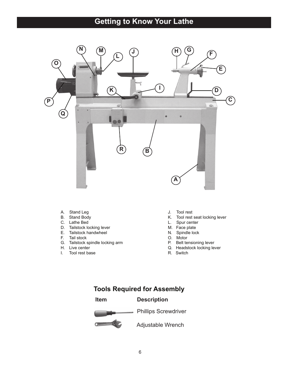 Getting to know your lathe, Tools required for assembly | RIKON Power Tools 70-425 User Manual | Page 6 / 18