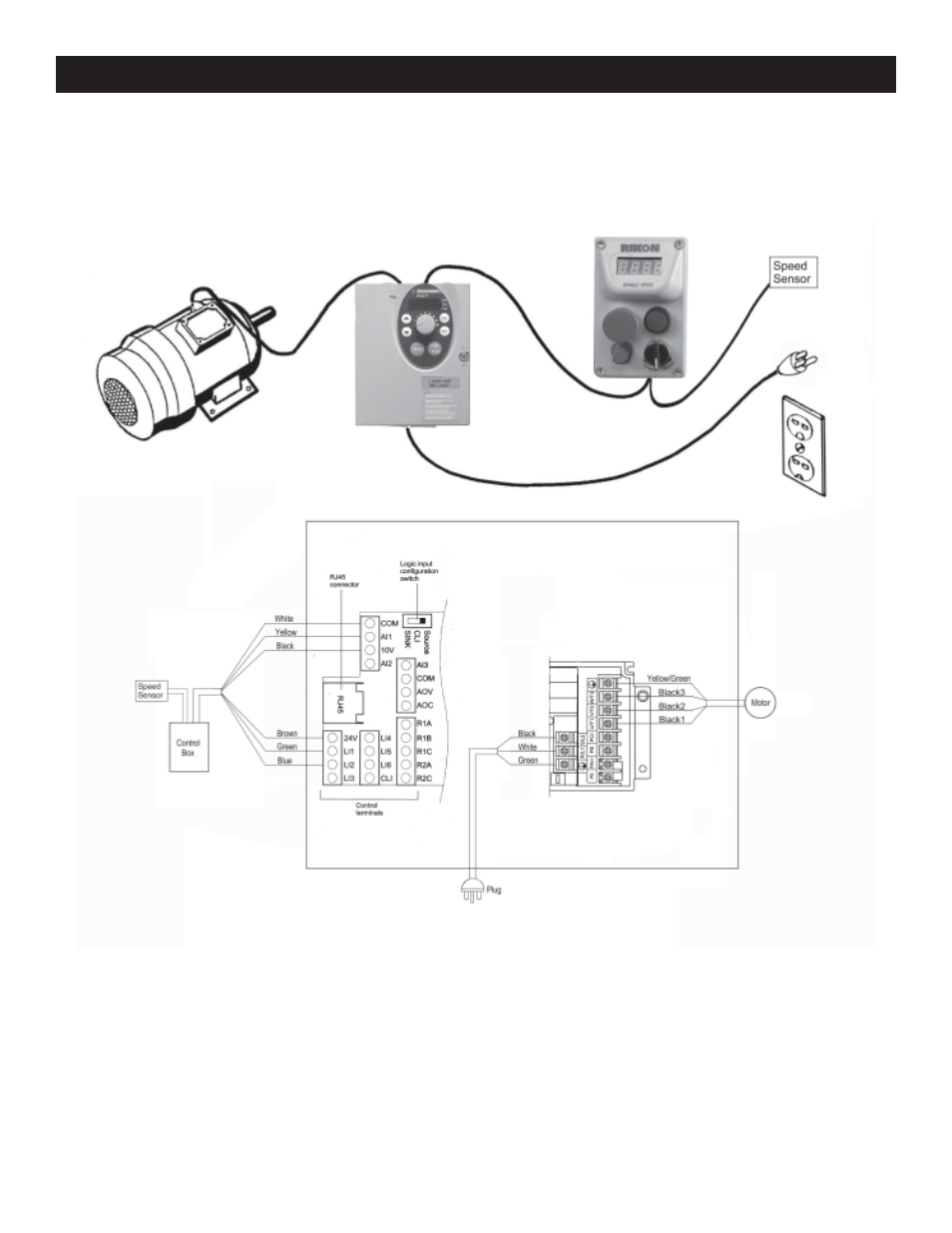 Wiring diagram | RIKON Power Tools 70-500 User Manual | Page 19 / 28