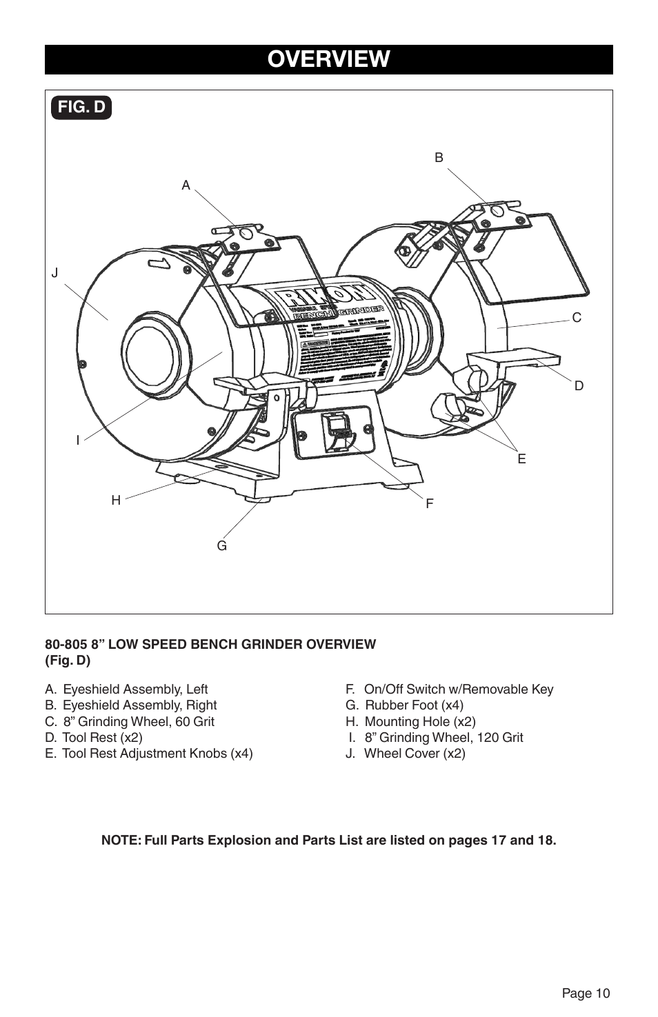 Overview | RIKON Power Tools 80-805 User Manual | Page 11 / 22