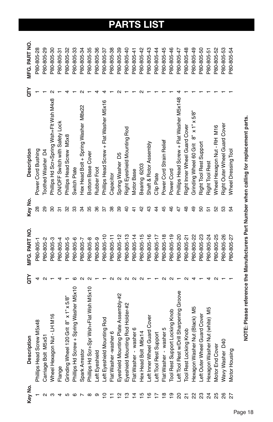 Parts list | RIKON Power Tools 80-805 User Manual | Page 19 / 22