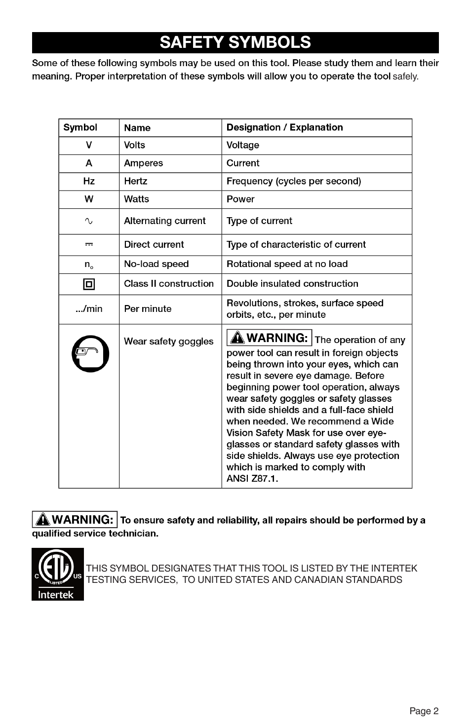 Safety symbols | RIKON Power Tools 80-805 User Manual | Page 3 / 22