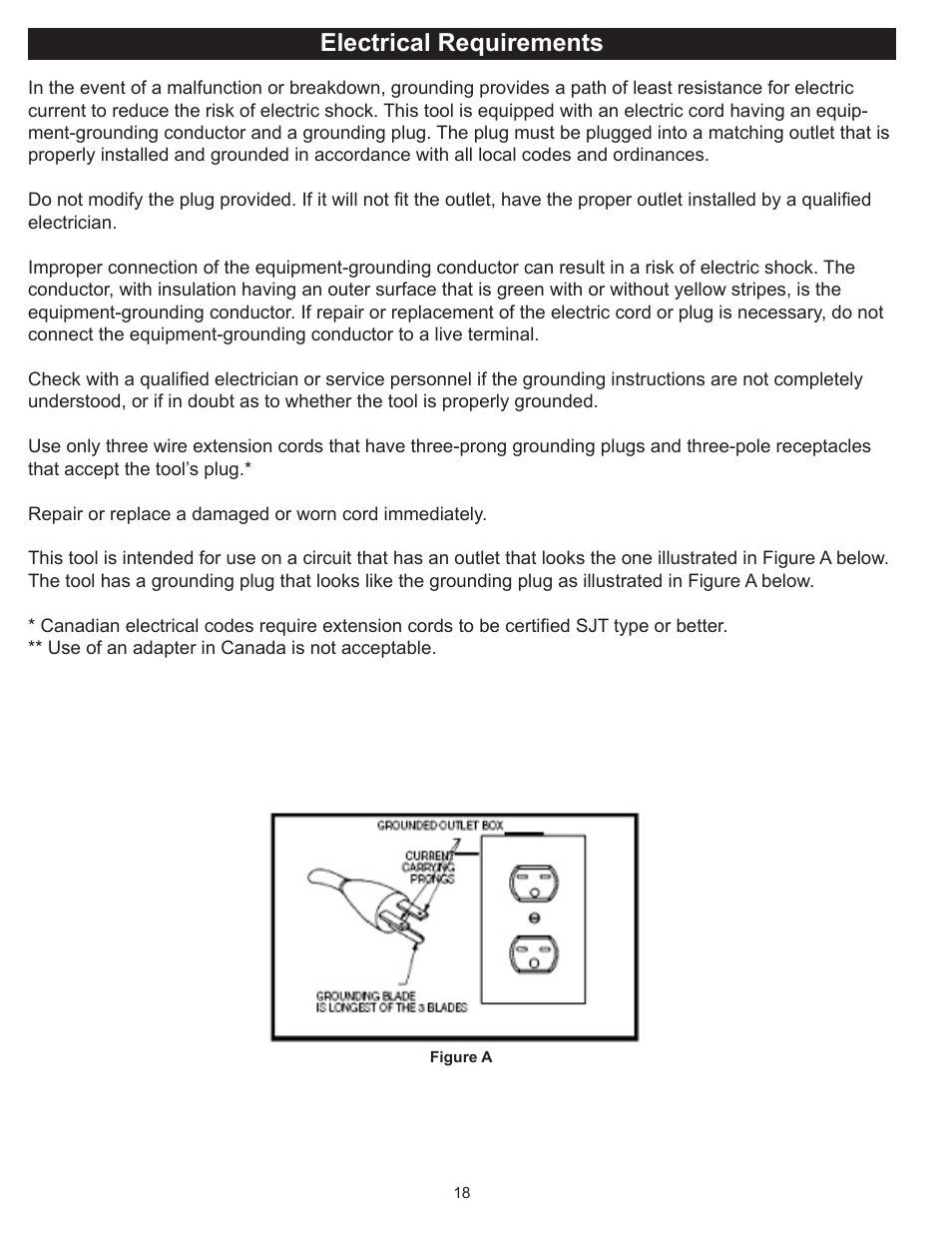 Electrical requirements | RIKON Power Tools 10-050 User Manual | Page 18 / 27