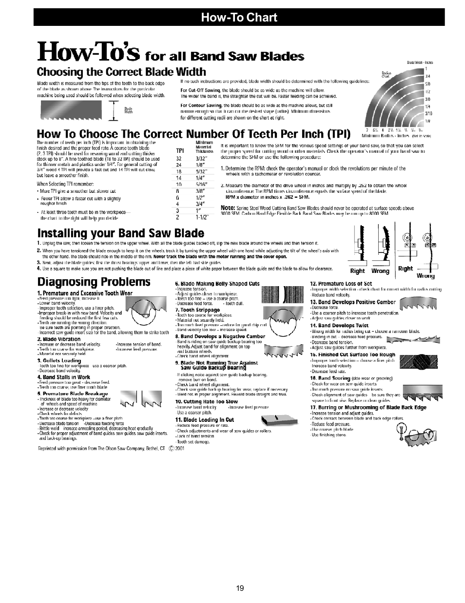 How-to chart | RIKON Power Tools 10-320 User Manual | Page 19 / 22