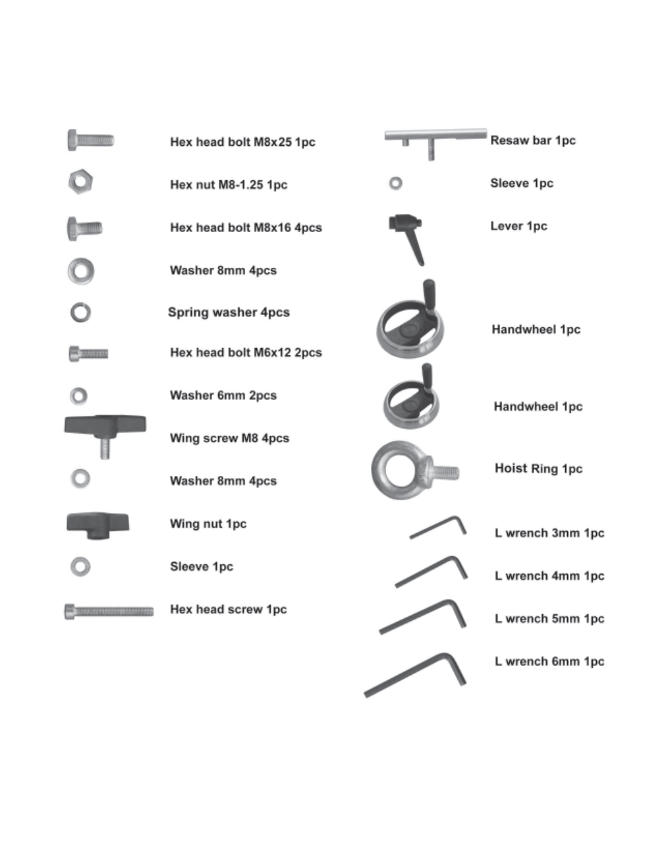 Loose parts | RIKON Power Tools 10-340 User Manual | Page 6 / 22