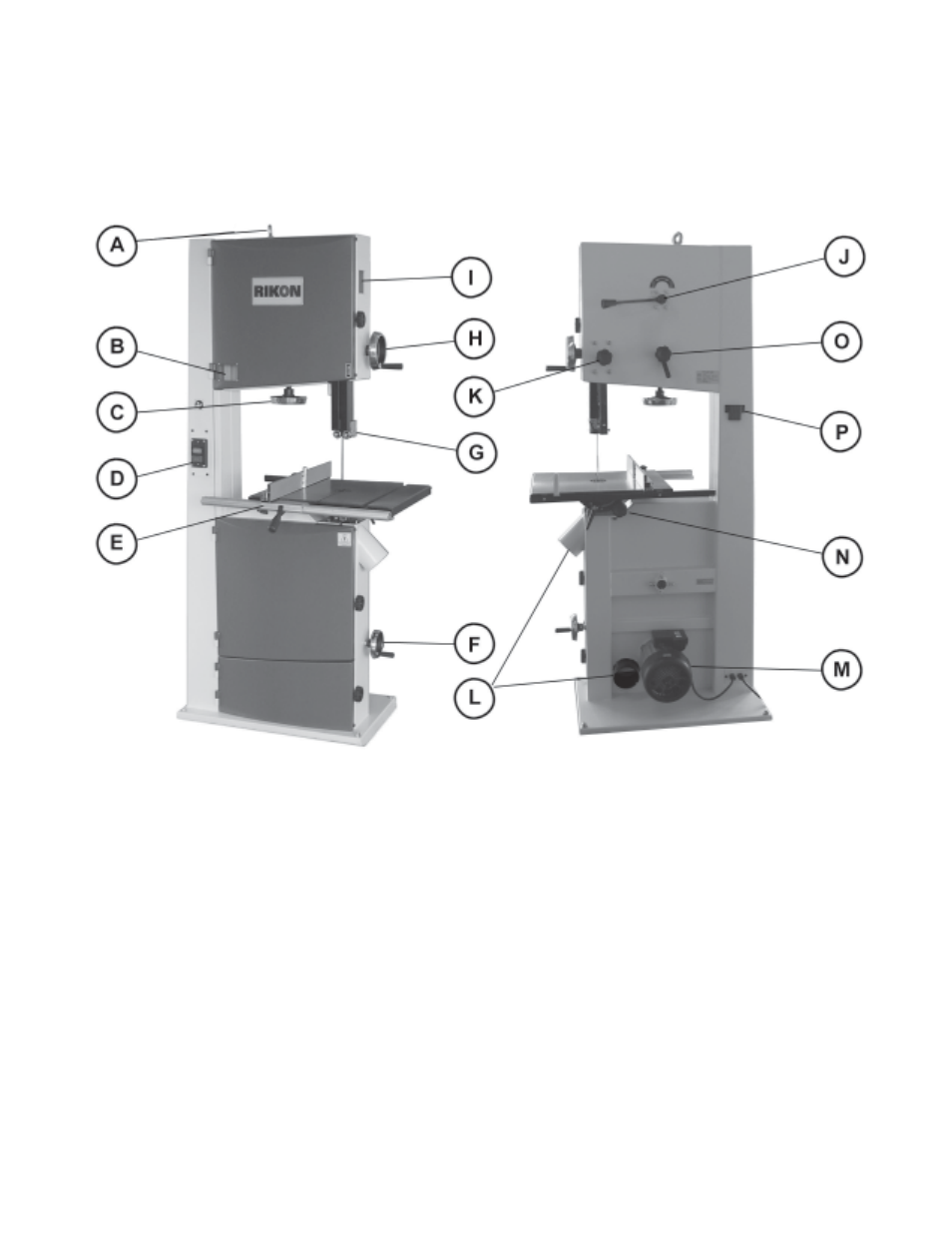 Getting to know your bandsaw | RIKON Power Tools 10-340 User Manual | Page 7 / 22