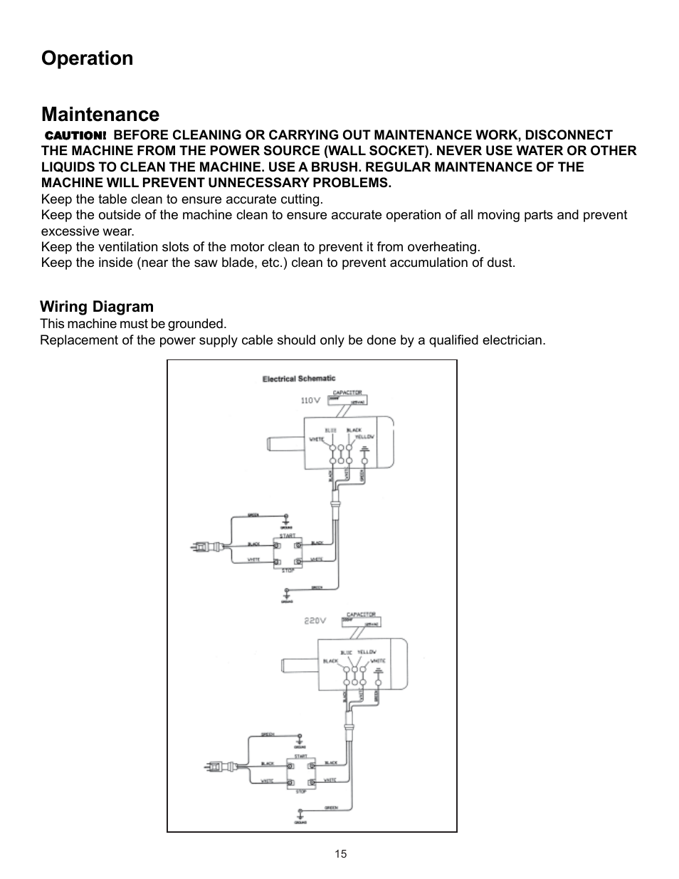 Operation maintenance | RIKON Power Tools 20-110 User Manual | Page 15 / 26