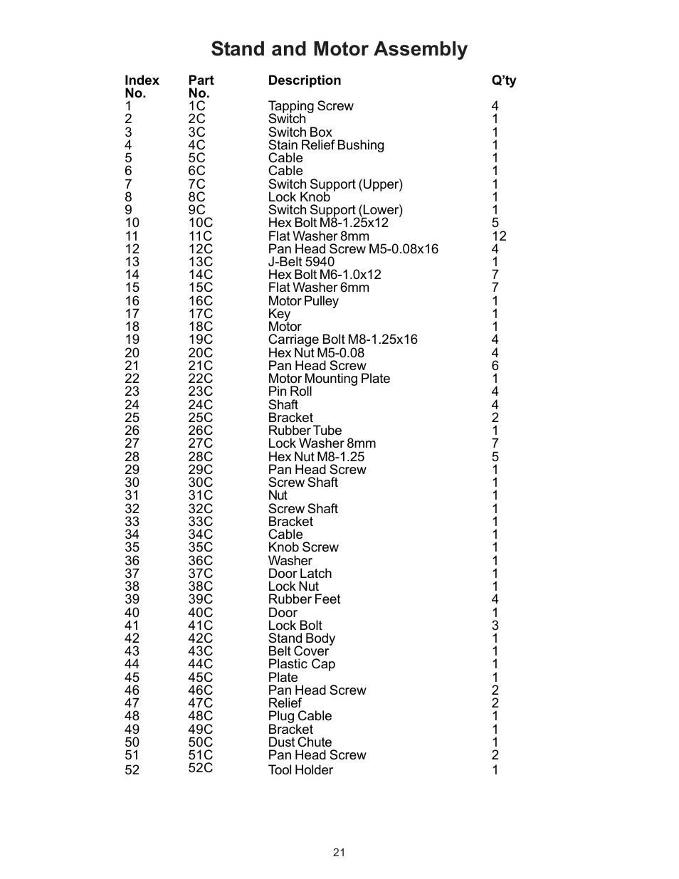 Stand and motor assembly | RIKON Power Tools 20-110 User Manual | Page 21 / 26