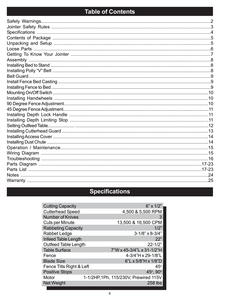 RIKON Power Tools 20-110 User Manual | Page 4 / 26