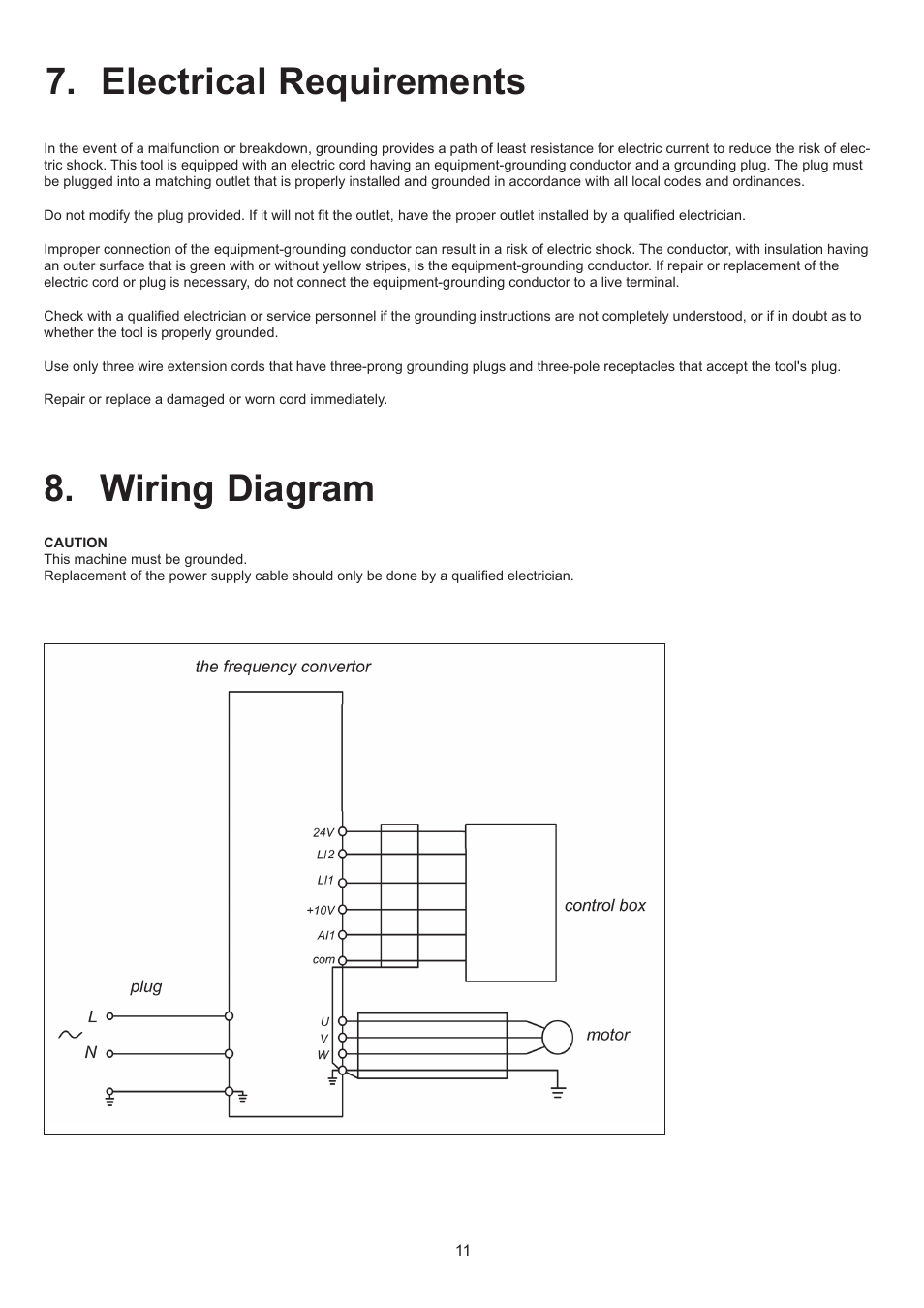 Electrical requirements, Wiring diagram | RIKON Power Tools 70-200EVS User Manual | Page 11 / 16