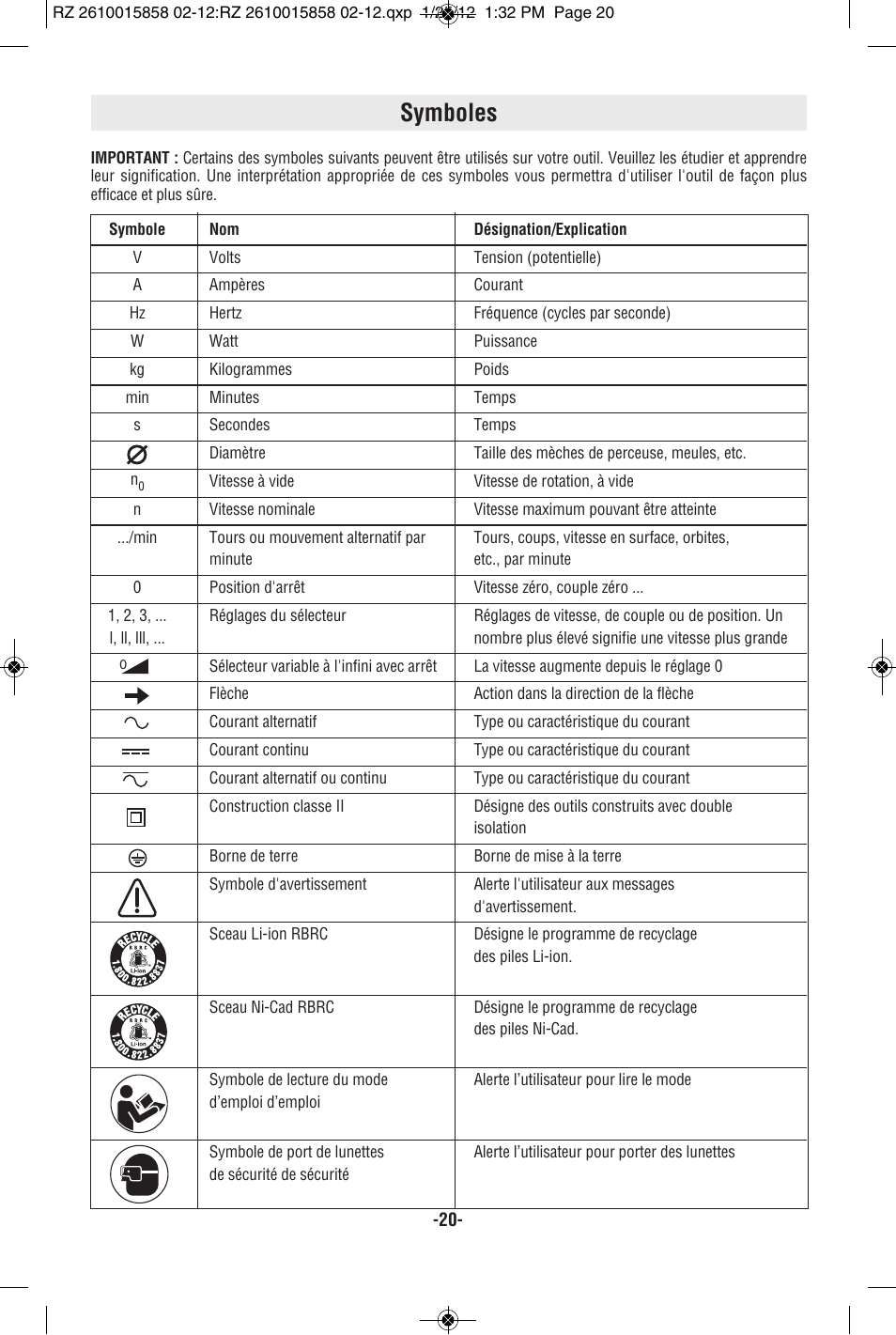 Symboles | RotoZip SS355 User Manual | Page 20 / 44