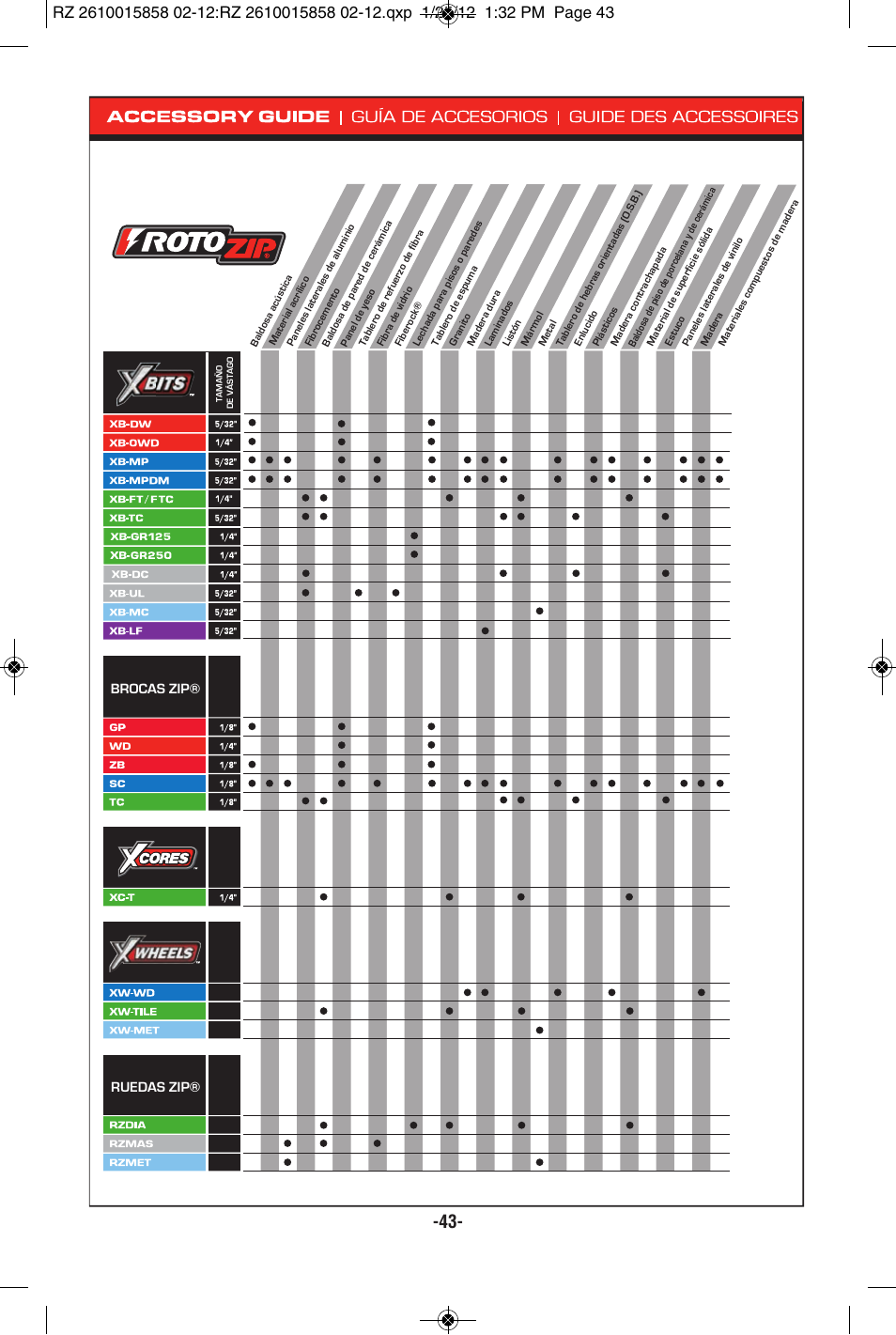 Brocas zip® ruedas zip | RotoZip SS355 User Manual | Page 43 / 44