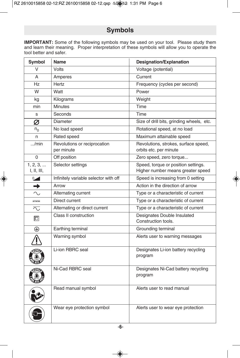 Symbols | RotoZip SS355 User Manual | Page 6 / 44