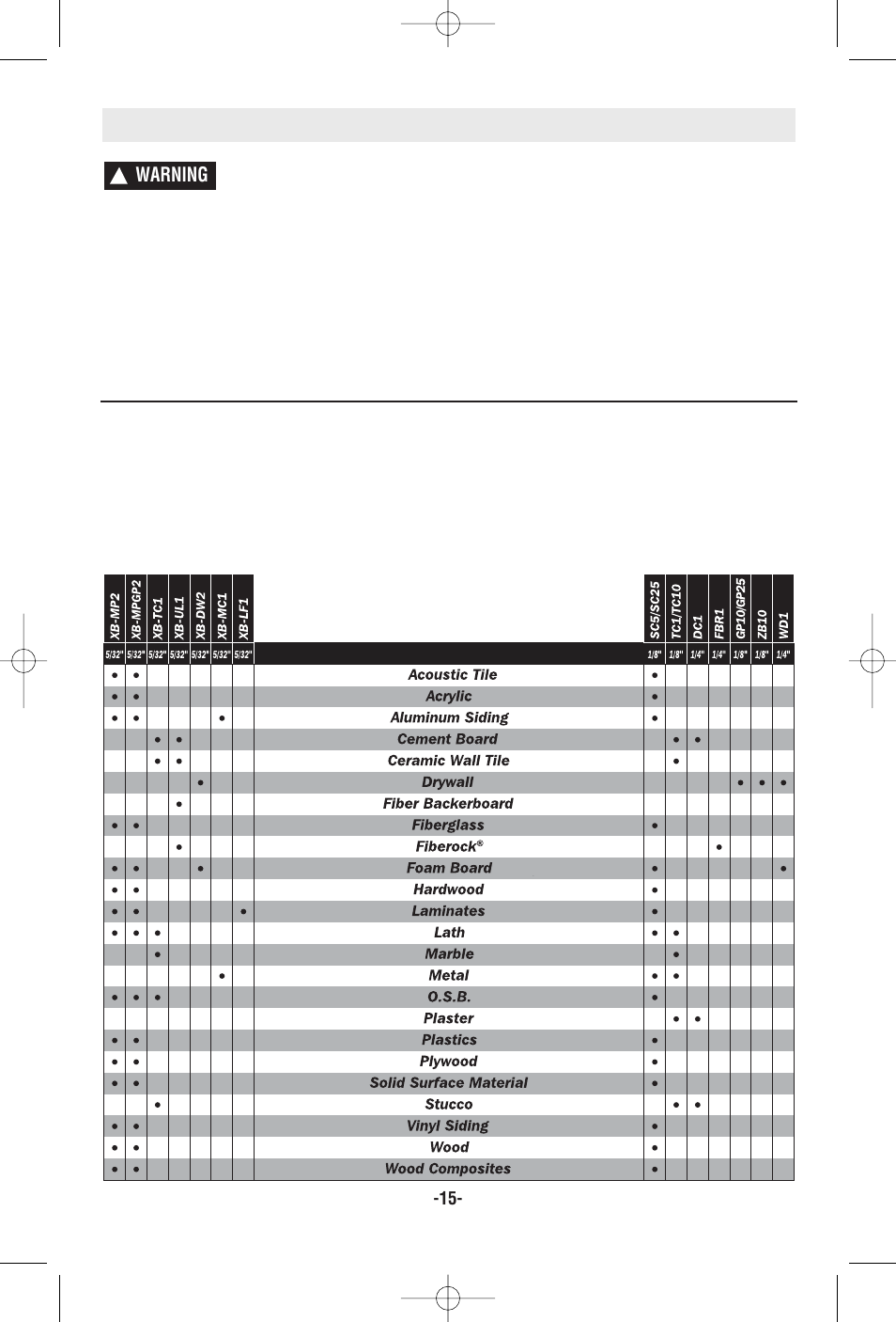 Accessories & attachments | RotoZip RZ25 User Manual | Page 15 / 48