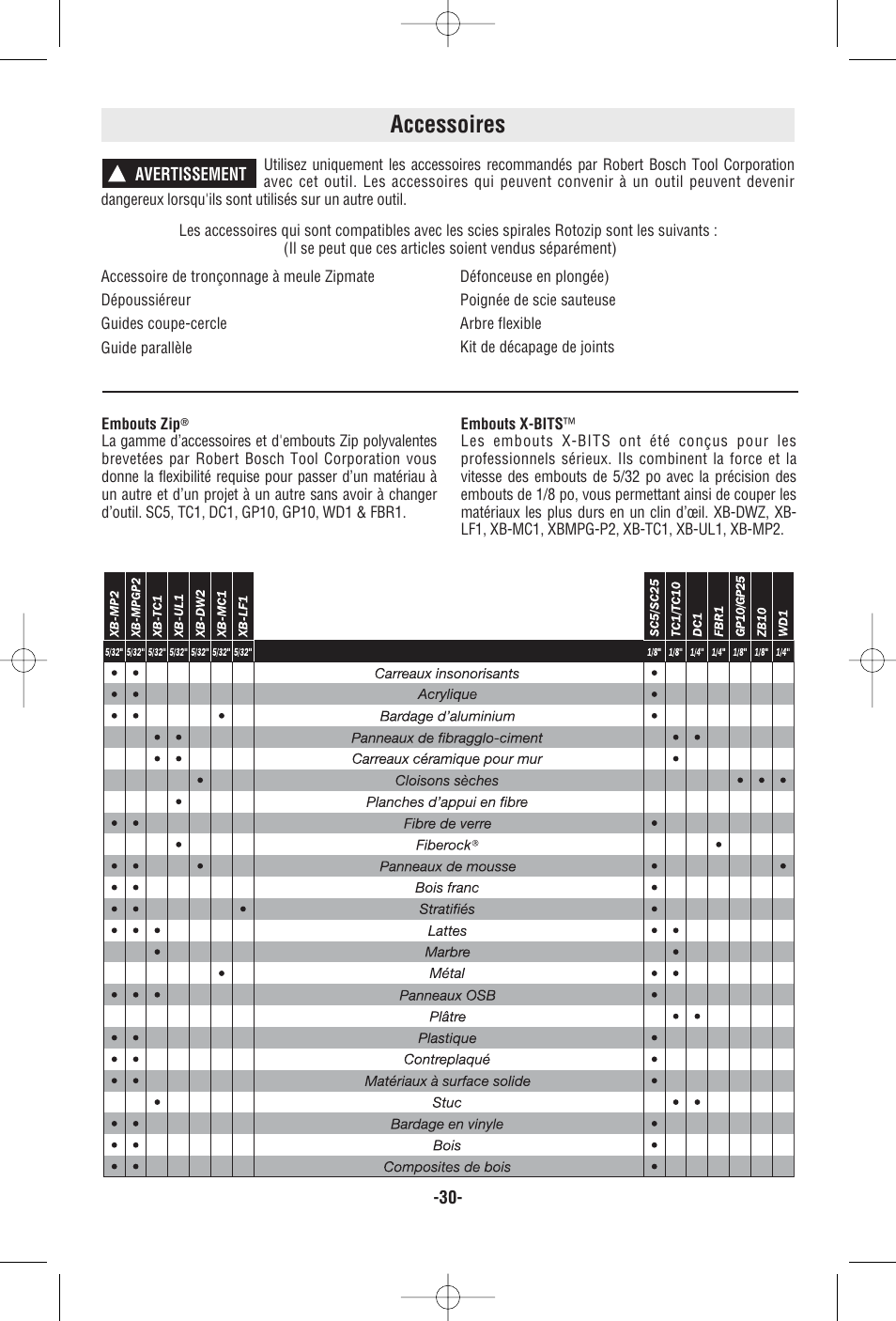 Accessoires | RotoZip RZ25 User Manual | Page 30 / 48