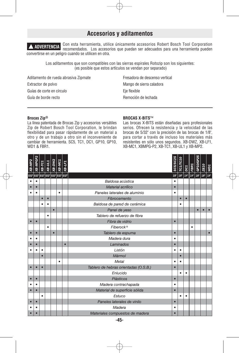 Accesorios y aditamentos | RotoZip RZ25 User Manual | Page 45 / 48