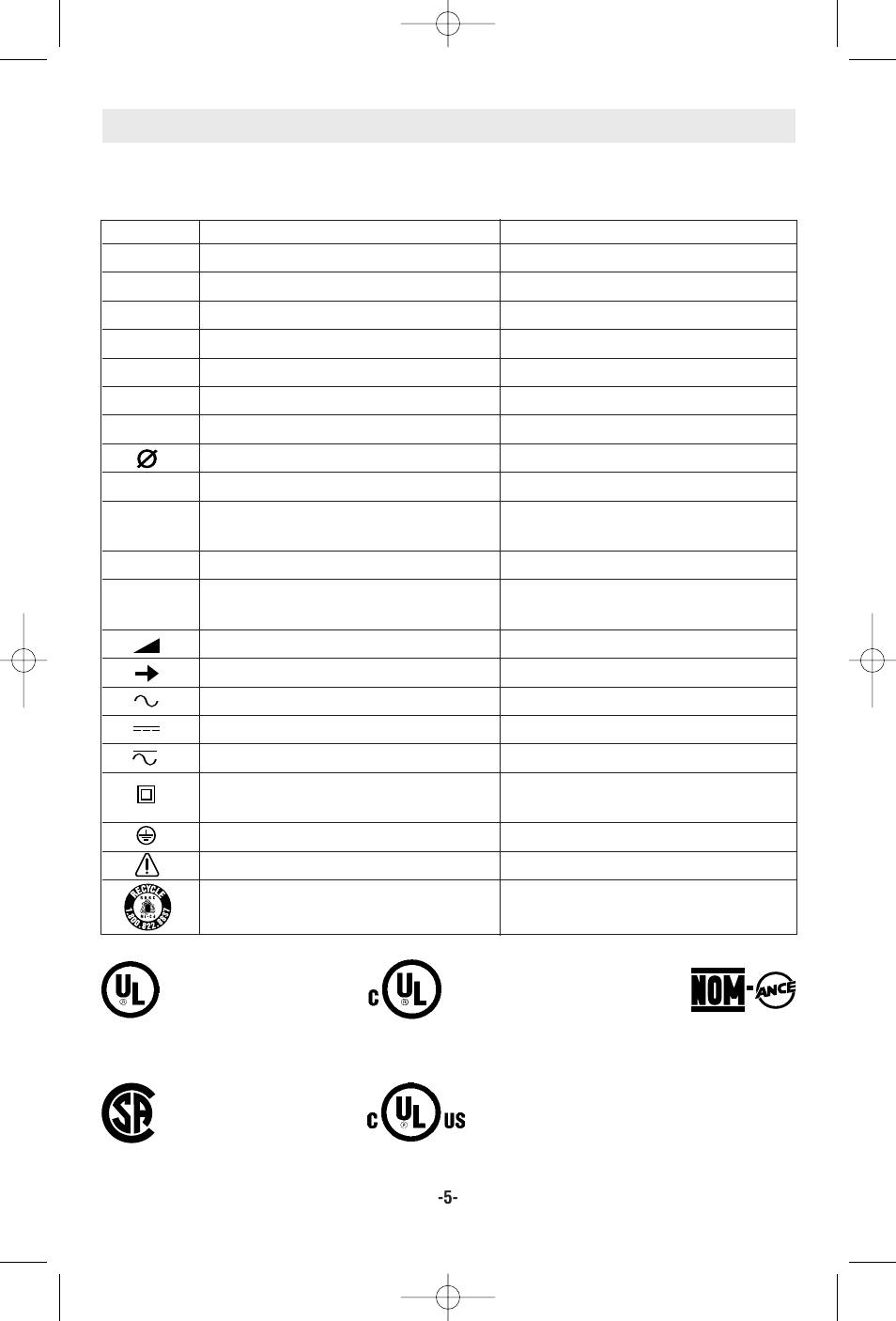 Symbols | RotoZip RZ25 User Manual | Page 5 / 48