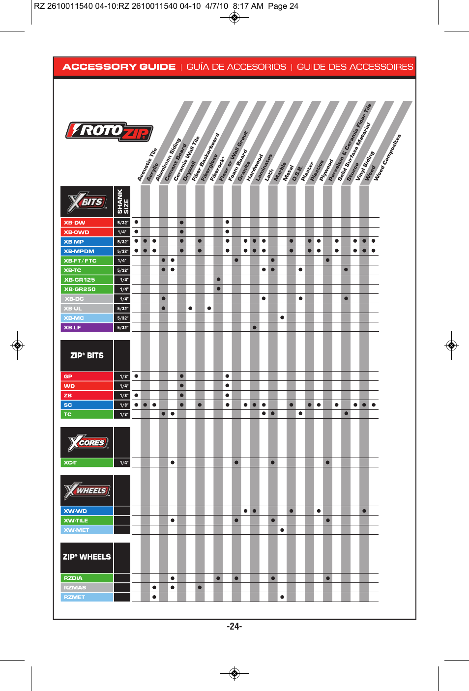 RotoZip RZ2000 User Manual | Page 24 / 72