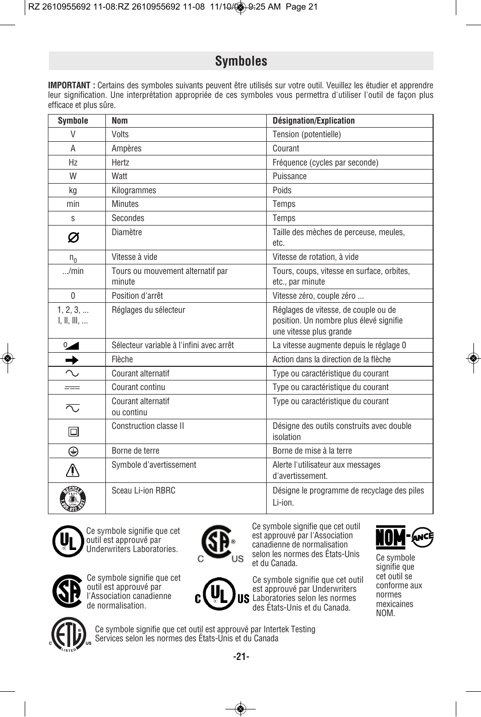 Symboles | RotoZip CR18L User Manual | Page 21 / 48