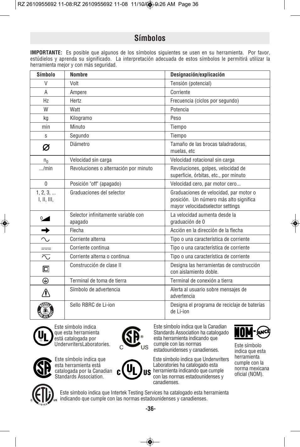 Símbolos | RotoZip CR18L User Manual | Page 36 / 48