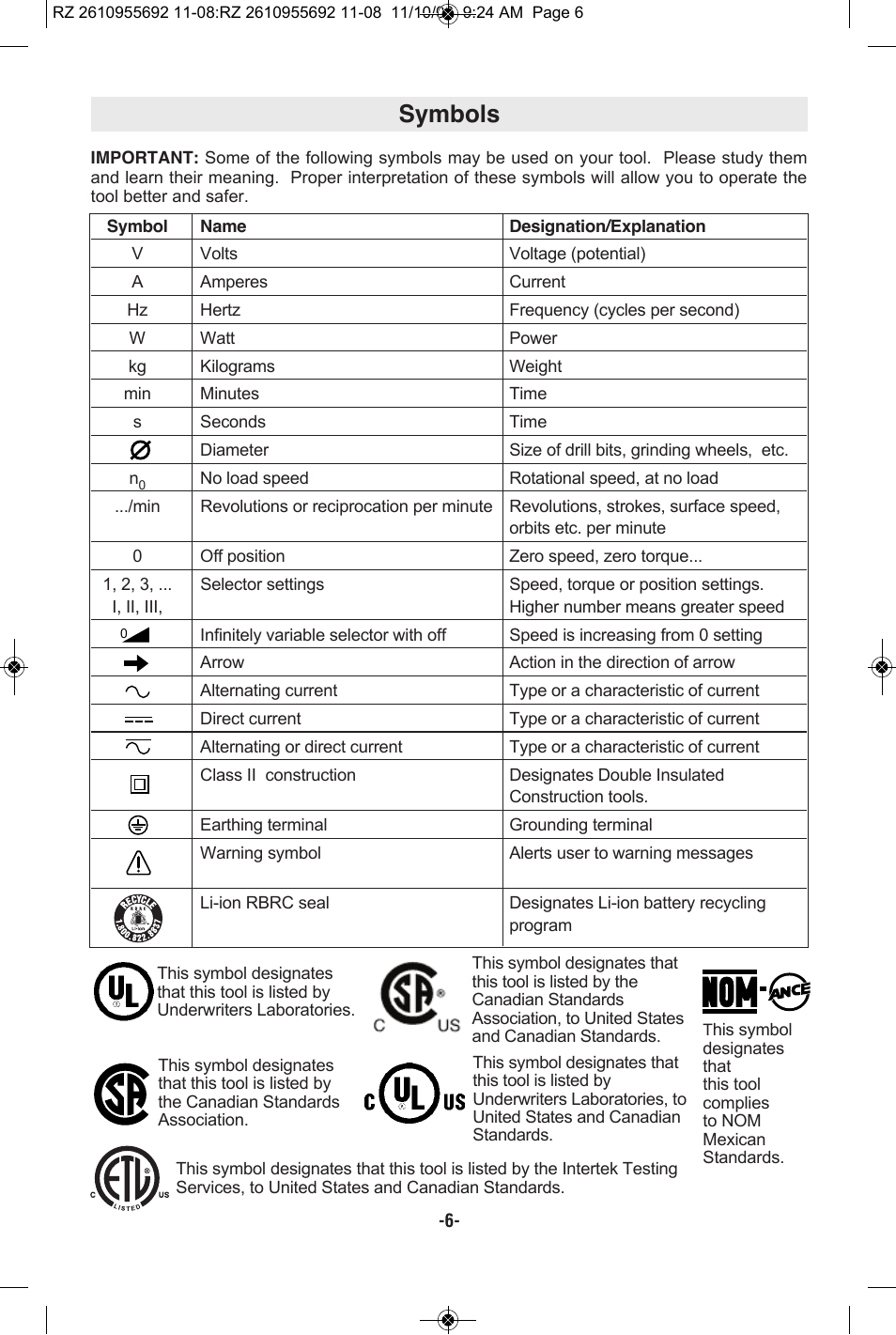 Symbols | RotoZip CR18L User Manual | Page 6 / 48