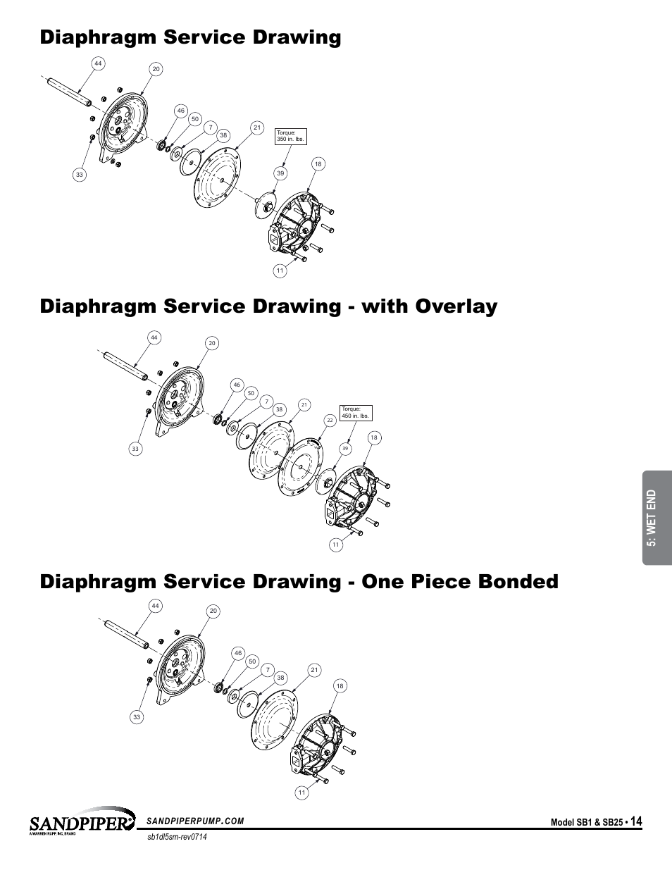 Pilot valve assembly, Universal all sp, Wet end | SANDPIPER SB25 User Manual | Page 17 / 21