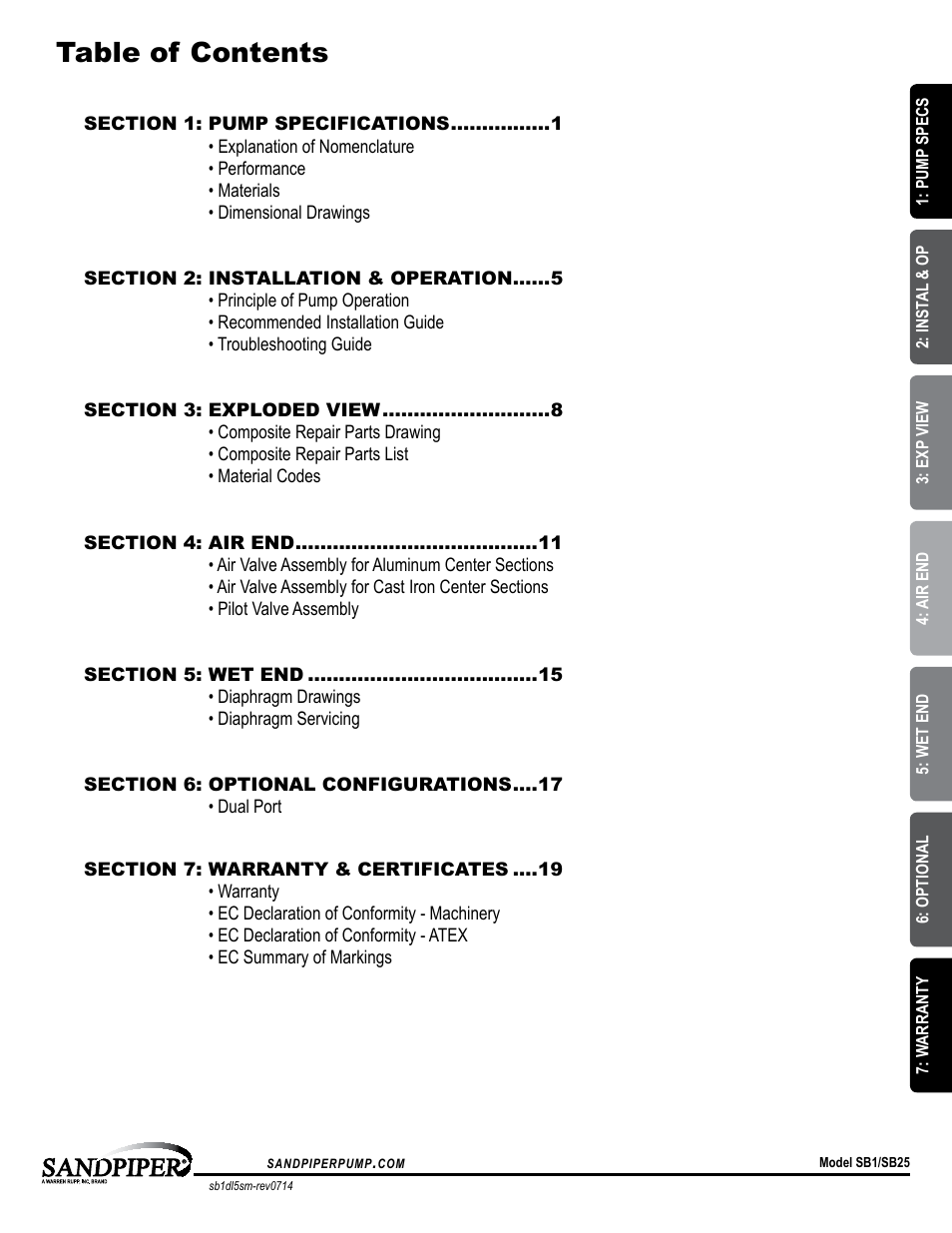 SANDPIPER SB25 User Manual | Page 3 / 21