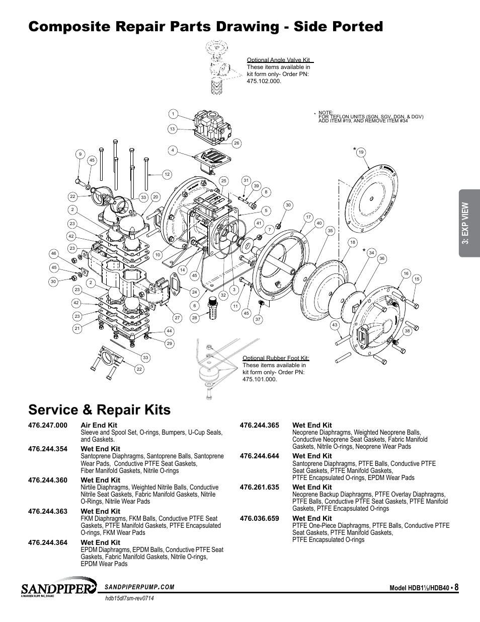 Service & repair kits, Model specific, Exp view | SANDPIPER HDB40 User Manual | Page 11 / 19