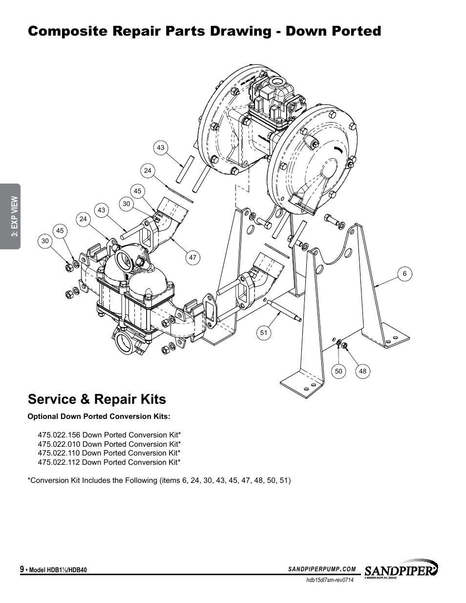 SANDPIPER HDB40 User Manual | Page 12 / 19