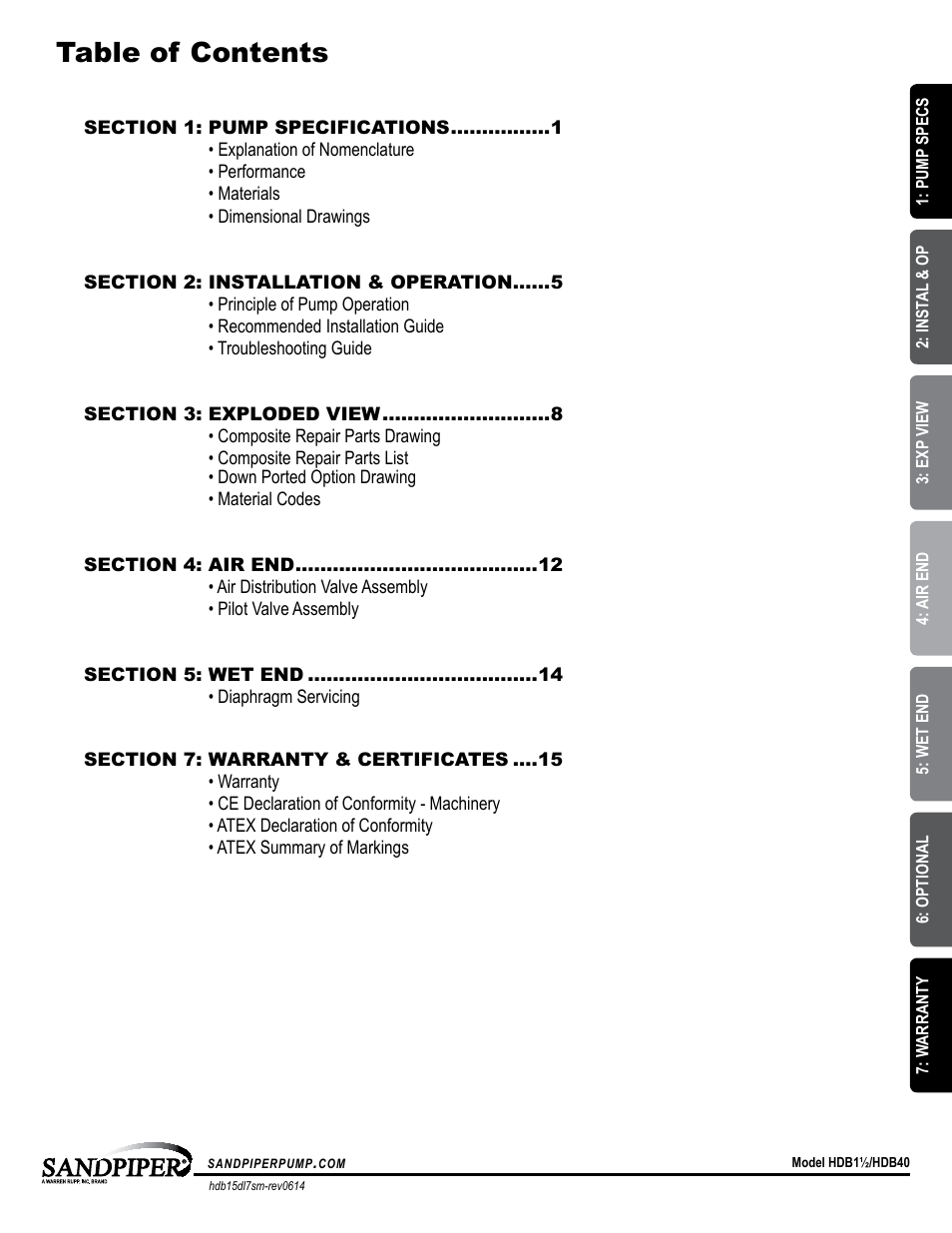 SANDPIPER HDB40 User Manual | Page 3 / 19