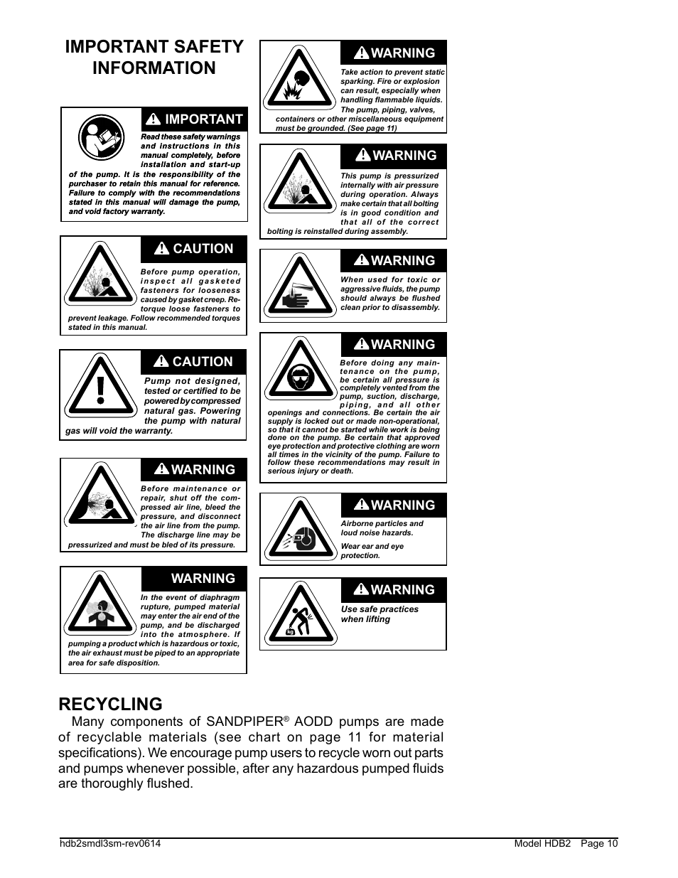 Important safety information, Recycling, Warning | Caution, Warning important, Many components of sandpiper | SANDPIPER HDB2 User Manual | Page 12 / 21