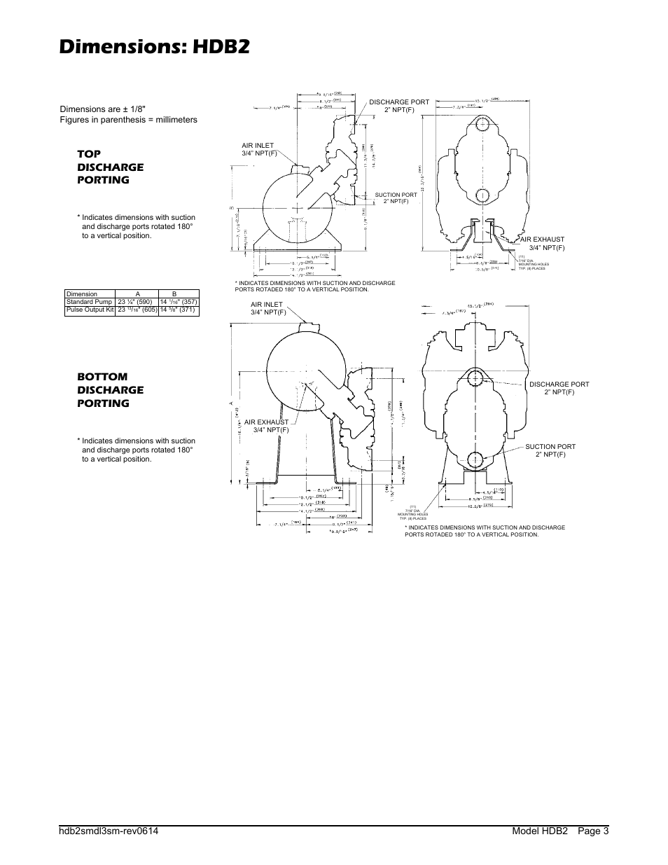 Dimensions: hdb2, Top discharge porting bottom discharge porting | SANDPIPER HDB2 User Manual | Page 5 / 21