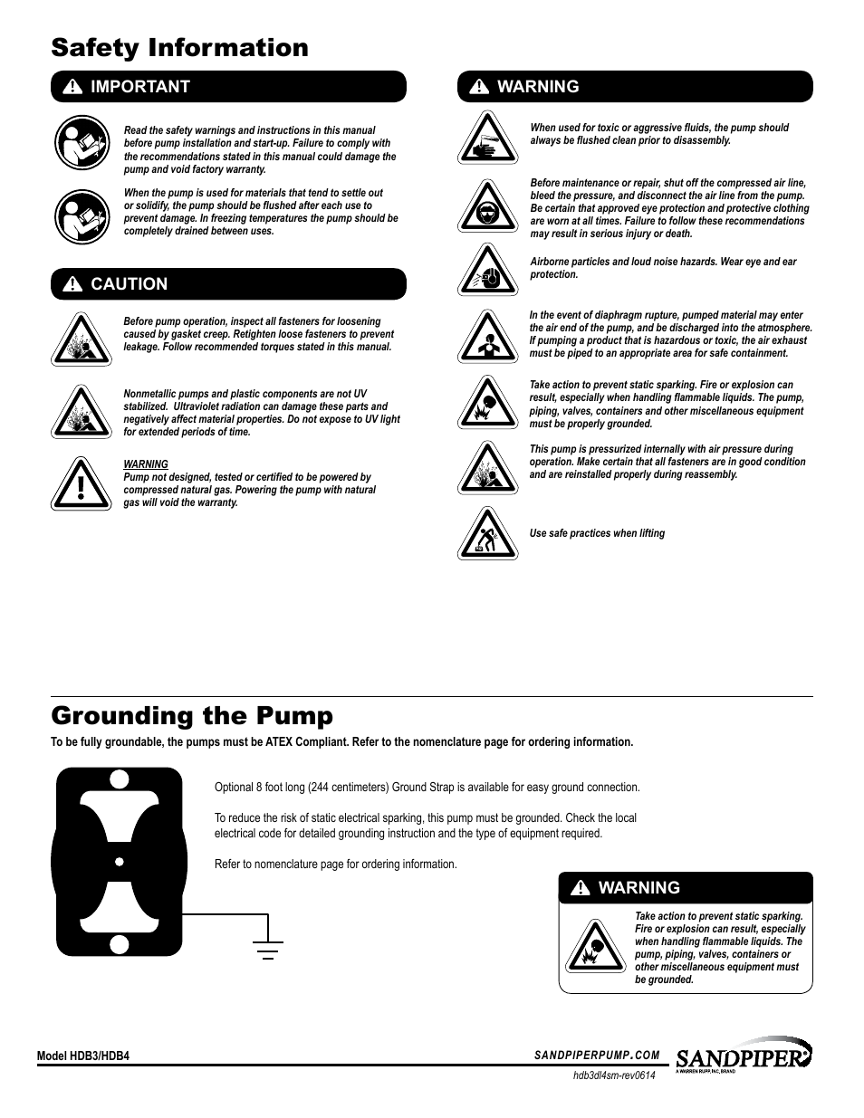 Safety information grounding the pump, Important, Caution warning | Warning, Universal all aodd | SANDPIPER HDB4 User Manual | Page 2 / 21