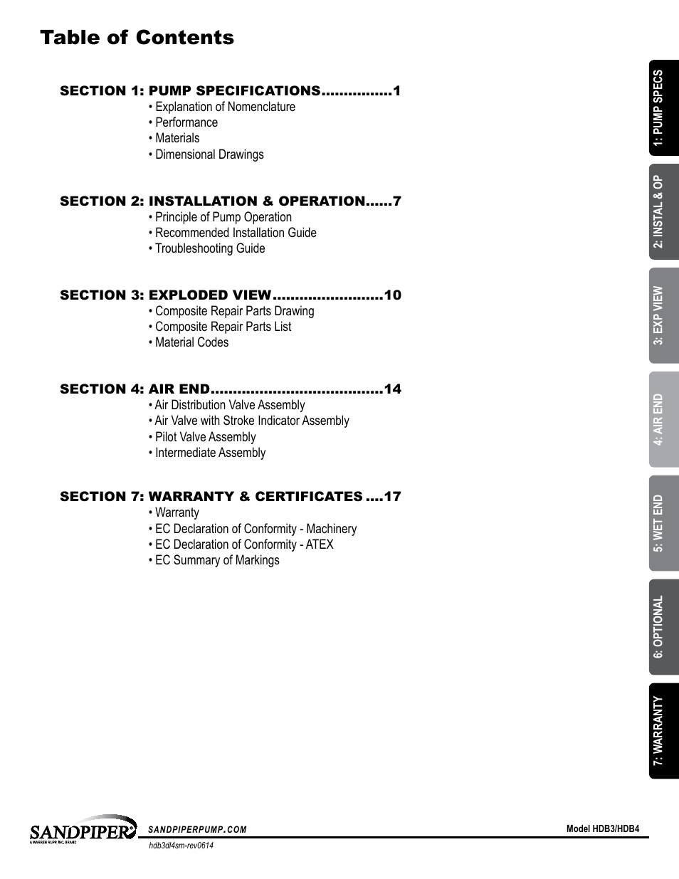 SANDPIPER HDB4 User Manual | Page 3 / 21