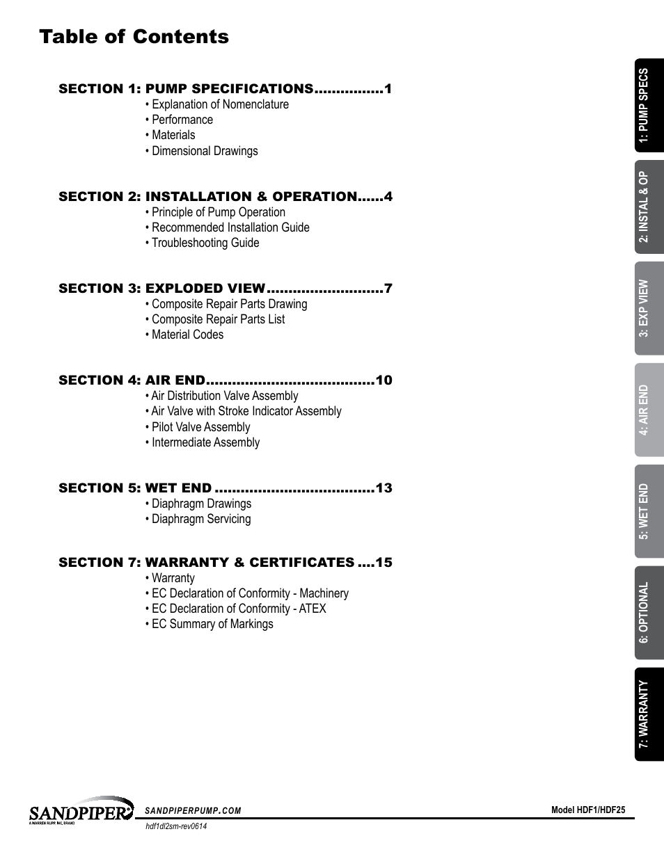 SANDPIPER HDF25 User Manual | Page 3 / 19