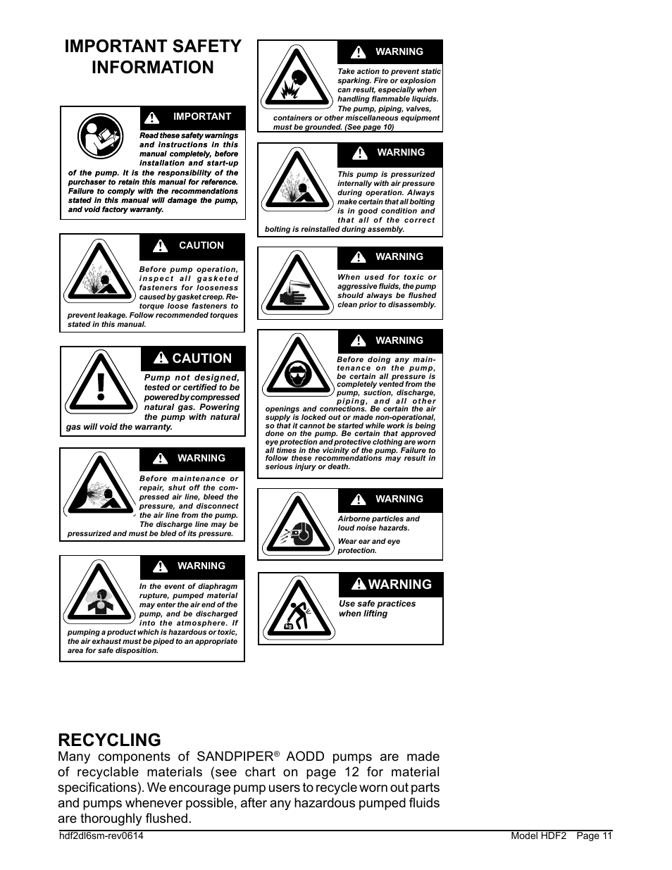 Important safety information, Recycling, Many components of sandpiper | Warning | SANDPIPER HDF2 User Manual | Page 13 / 20