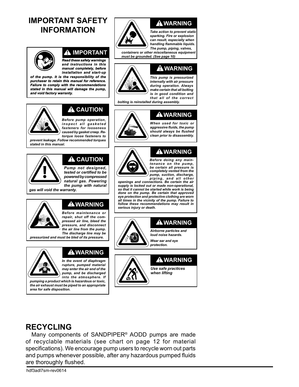 Important safety information, Recycling, Warning | Caution, Warning important, Many components of sandpiper | SANDPIPER HDF4-A User Manual | Page 12 / 19