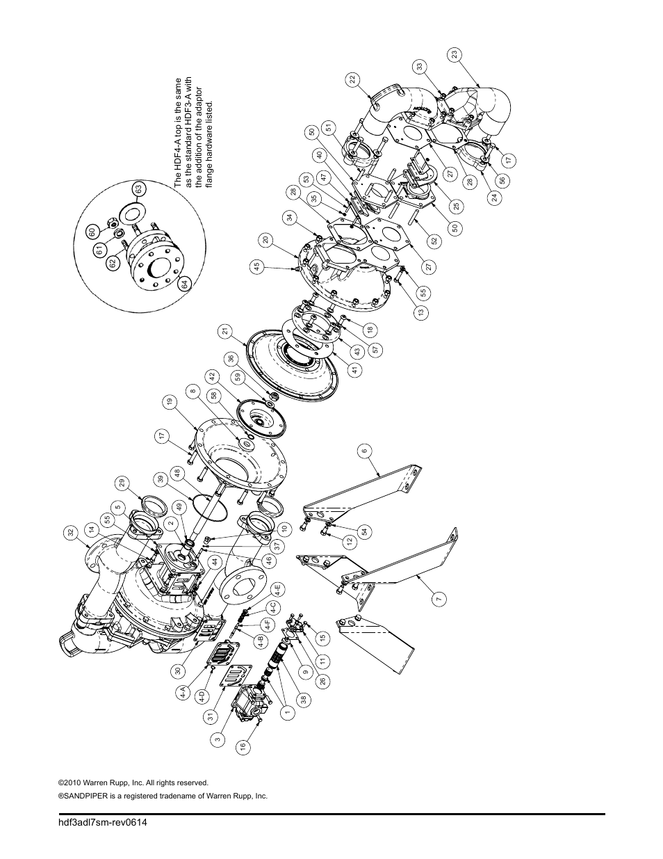 SANDPIPER HDF4-A User Manual | Page 16 / 19