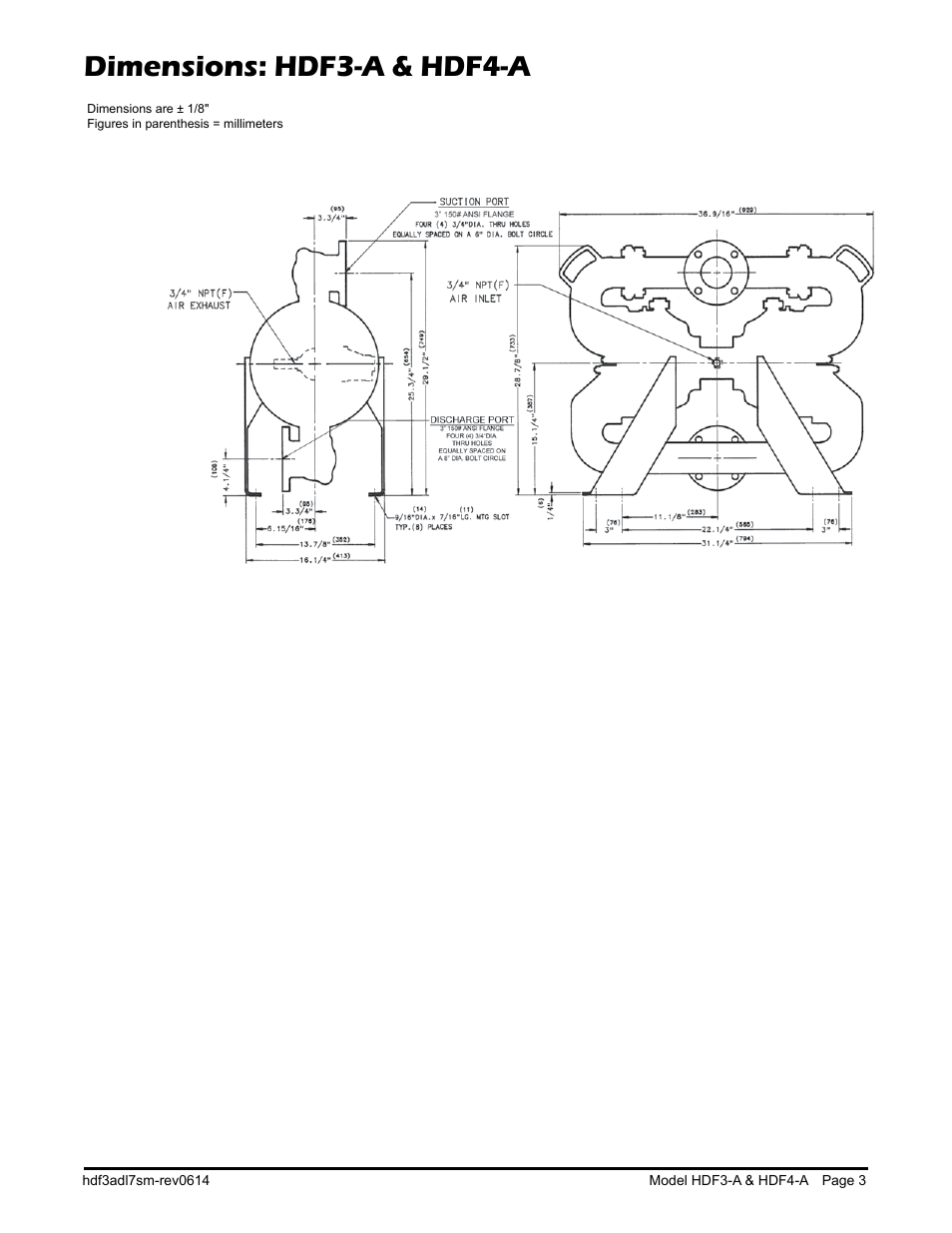 Dimensions: hdf3-a & hdf4-a | SANDPIPER HDF4-A User Manual | Page 5 / 19