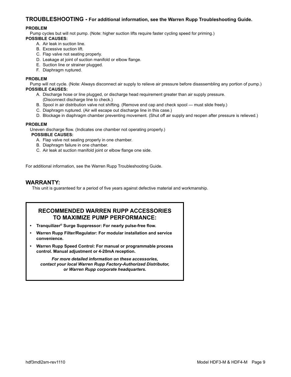Warranty, Troubleshooting | SANDPIPER HDF4-M User Manual | Page 11 / 20