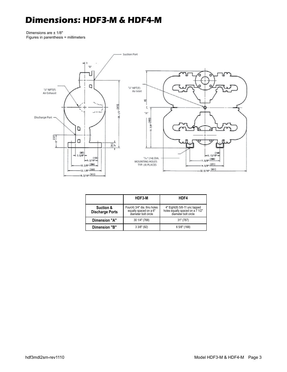 Dimensions: hdf3-m & hdf4-m | SANDPIPER HDF4-M User Manual | Page 5 / 20