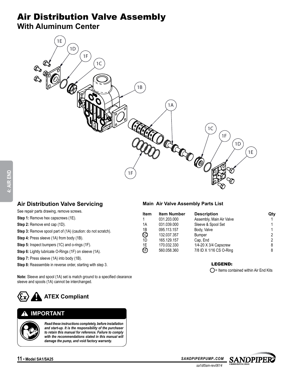 Air distribution valve assembly, With aluminum center | SANDPIPER SA25 User Manual | Page 14 / 19
